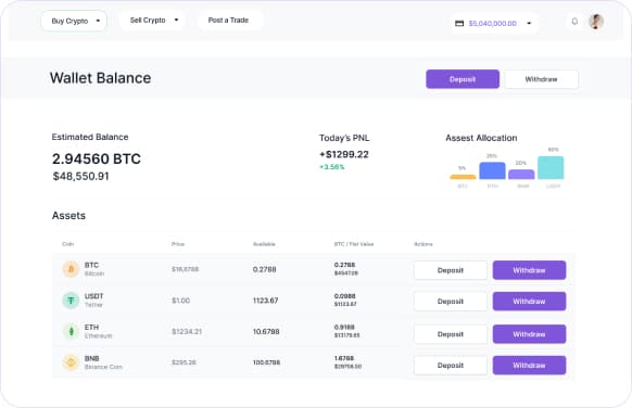 control over your assets