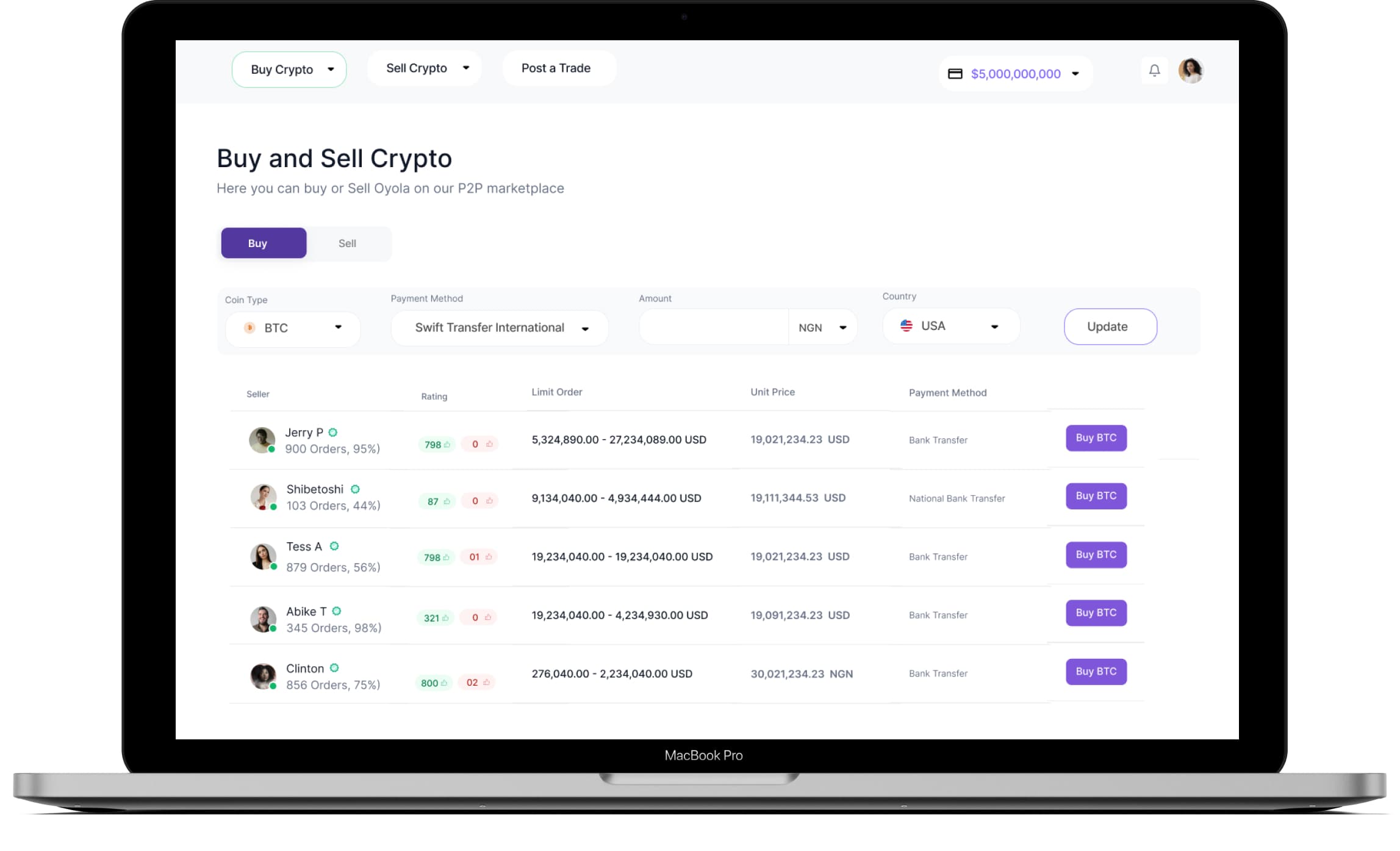 dashboard Oyola - Buy, Spend or Hold Crypto on Oyola